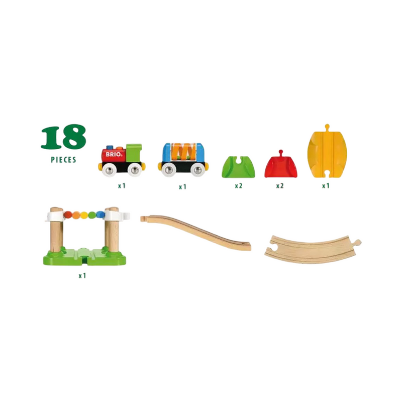 My first railway beginner pack
