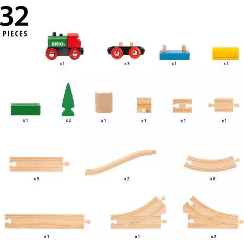 65th anniversary train set
