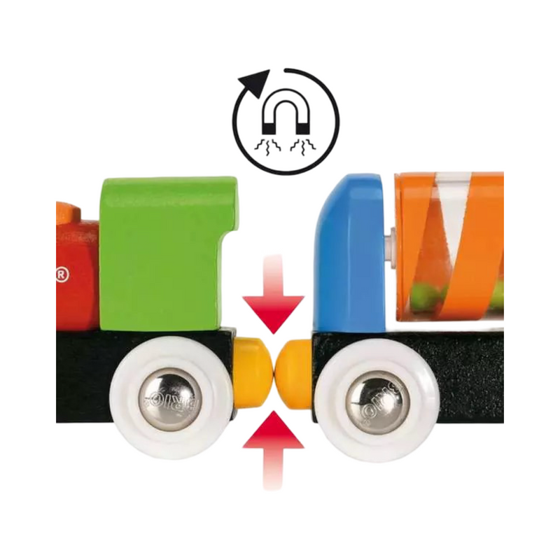 My first railway beginner pack