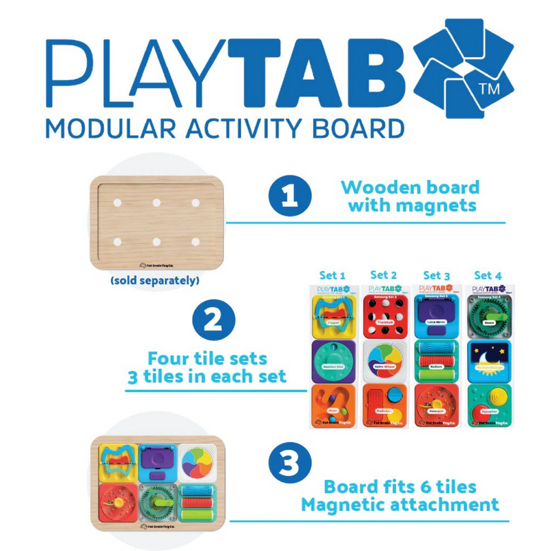 PlayTab: Board