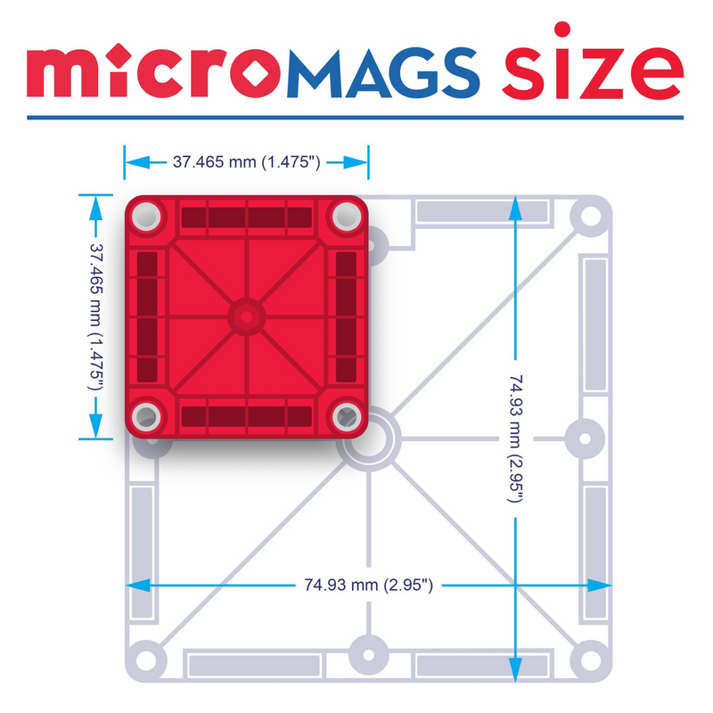 MicroMAGS travel set